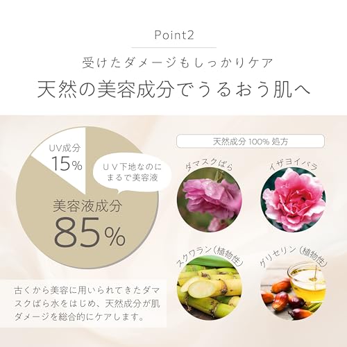 HANAORGANIC『ウェアルーUV』