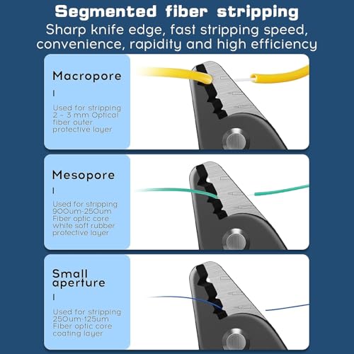 Image of Corslet High Precision Optical Fiber Stripper 125mm-3mm Outer Coating Stripping Three-Port Optical Fiber Stripping Pliers