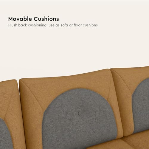Product Variant View