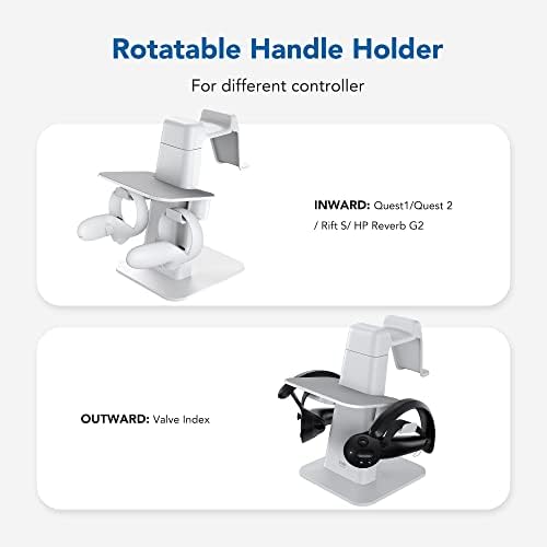 [Upgraded Version] KIWI design VR Stand Accessories Compatible with Quest 2/Quest 1/Rift S/Valve Index/HP Reverb G2/PSVR 2/PICO 4 VR Headset and Touch Controllers(White)