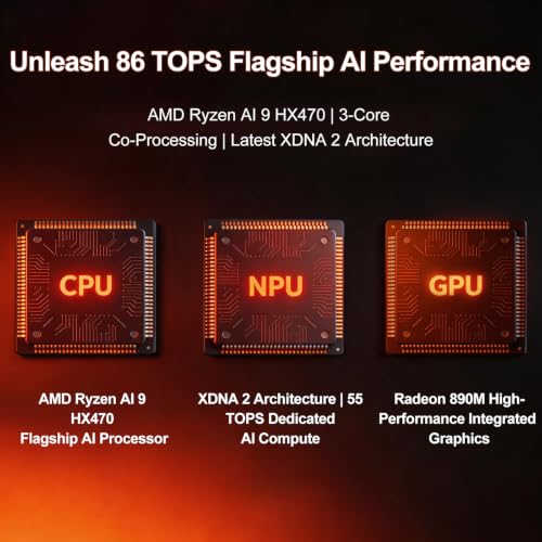Image of AI Mini PC, AMD Ryzen AI 9 HX 470, 12C /24T Up 5.2GHz, 48GB DDR5 (96GB MAX) 2TB SSD, Radeon 890M, 8K Quad Display,USB4.0, Oculink eGPU, WiFi 7, BT 5.4,Gaming mini PC & 86TOPS AI Workstation