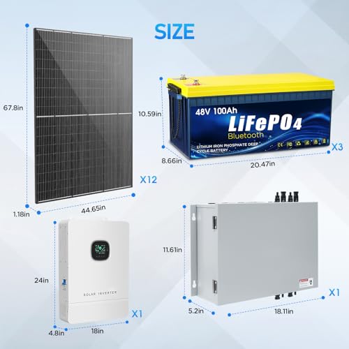 Solar panel kit 10kW off grid