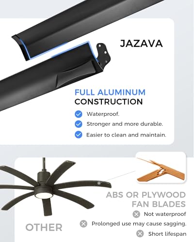 72 Inch Ceiling Fan With Light,Industrial Ceiling Fan With 8 Aluminium Metal Blades,Smart Fan Work with Alexa,Garage Indoor Fan For Living Room and Patio,CF04BK-72