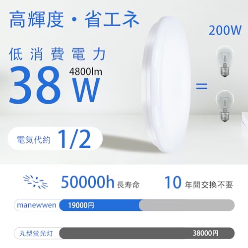 manewwen LEDシーリングライト6畳 HZX-XD-010 の商品画像 2