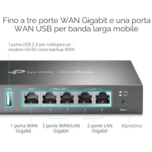 TP-LINK Router VPN WAN doppia/multipla ER605 a 5 porte (fino a 4 porte WAN Gigabit - Router - Immagine 5