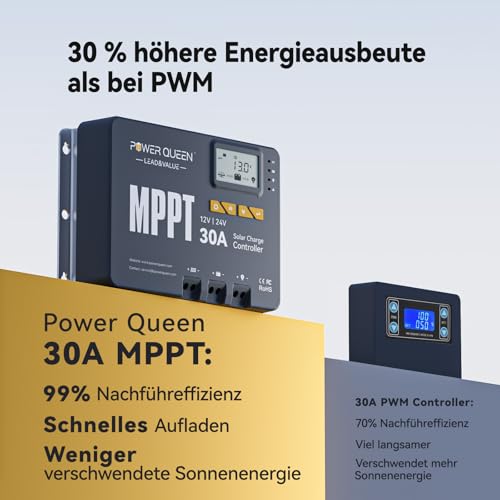 Power Queen 12/24V 30A MPPT Solarladeregler, Max 900W Eingangsleistung, eingebautes Bluetooth Modul, LCD Display, Standard für LiFePO4 Batterie und kompatibel mit versiegelten, Blei-Säure Batterien
