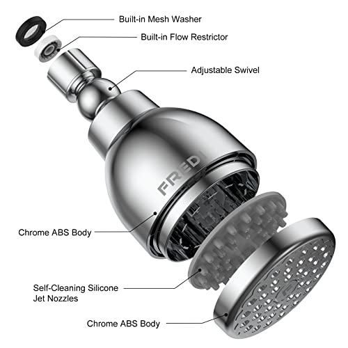 High Pressure Shower Heads, 3 Inches Fixed Showerheads, Wall Mount, Bathroom, Rv Shower Head For Low Flow Showers (2.5 Gpm, Chrome) #TOP1