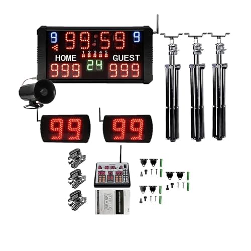 LED��������щ��O�X�R�A�{�[�h�A14���f�B�X�v���C�A�}���`�X�|�[�c�d�q�A�o�X�P�b�g�{�[���p�X�R�A�{�[�h�A���_�p�l��(Suit B consoles)