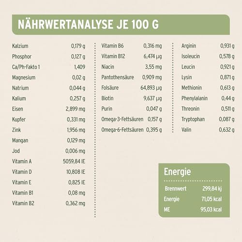AniForte Hundefutter Nass RanchHorse 6 x 400g – Nassfutter für Hunde, Frisches Pferd mit Gemüse & Früchten, hoher Fleischanteil, Natürliches Hundenassfutter getreidefrei