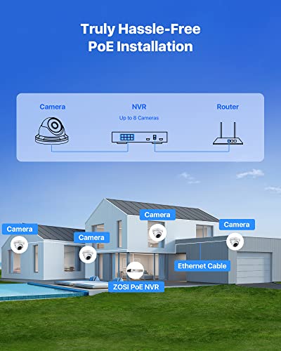 Zosi 8Ch 5Mp Poe Home Security Camera System Outdoor With 1Tb Hard Drive,H.265+ 5Mp Cctv Nvr,4Pcs Wired 5Mp Indoor Outdoor Poe Ip Dome Cameras,80Ft Night Vision,Remote Access For 24/7 Recording #TOP2