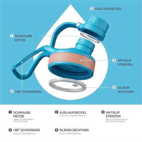 Ideus Vakuumisolierte Wasserflasche, 710 ml Edelstahl Doppelwand Flasche Metall Sport Kantine mit auslaufsicherem Schraubverschluss – Ansicht 4
