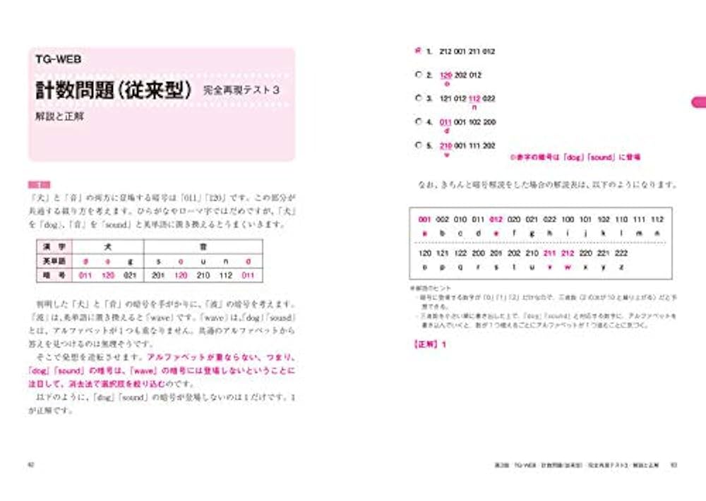 Kumagorou専用 リビューテストのための毎回の復習 TG-WEB・ヒューマネージ社のテストセンター 編】 これが本当の