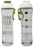 50 Strong BPA-free Reusable Water Bottle with Time Marker, 24 Ounces (Effing)