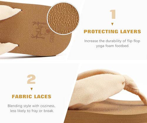 Image of KuaiLu Flip Flops for Women with Arch Support Summer Beach Thong Sandals