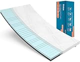 7 ergonomische Zonen: Entwickelt mit Rillen zur Druckverminderung und konturierten Löchern zur Unterstützung in sieben Liegezonen bietet der Memory-Foam-Matratzentopper, die gezielte Stützung und Druckentlastung für die einzelnen Körperregionen. Dieser Aufbau passt zu verschiedenen Schlafpositionen und verbessert die Schlafqualität.