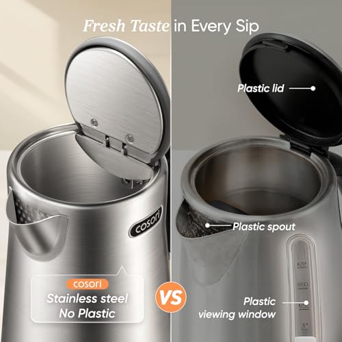 Image of Cosori Stainless Steel Electric Kettle with Temperature Control, 1.7L | No Plastic Contact with Water, 5 Presets, ±5F Temp Control, 60-Min Keep Warm, Dual Lid Opening, Tea, Coffee & Hot Water