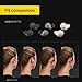 Jabra Elite 75t – True Wireless Earbuds with Charging Case, Gold Beige – Active Noise Cancelling Bluetooth with a Comfortable, Secure Fit, Long Battery Life, Great Sound