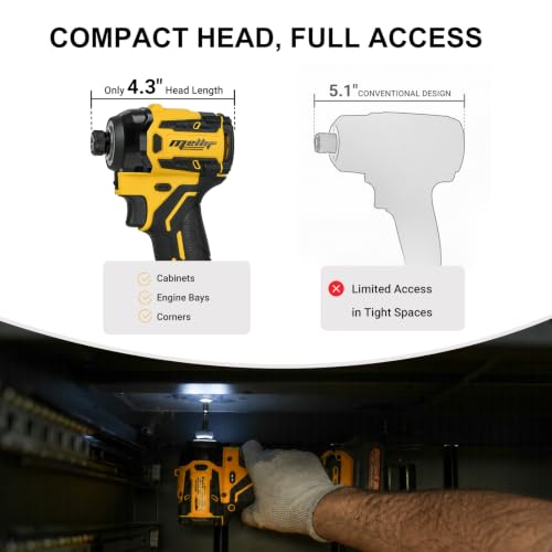 1/4-Inch Hex Impact Driver Compatible with Dewalt 20V 60V Max Battery - Image 2