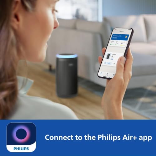Image of Philips AC3221 /60 Smart Air Purifier for Home with CADR of 520 m /h and Covers upto 600 sq.ft |Real Time AQI Display |Removes 99.97% of Virus,Dust & PM2.5 |50% Quieter |Filter Life Upto 9000 Hrs
