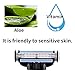 【Limited time offer promotion】ALL-DAY SMOOTH: razor blades refills for men -compatible with mach 3 belonging to Simpconveni-Sensitive Skin Friendly, Non-Slip Design, 40 counts