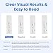Bovine Pregnancy Test Kit - 5 Urine Tests, Rapid Results in 5-15 mins for Dairy & Beef Cows, Accurate Early Detection 18-90 Days Post-Breeding
