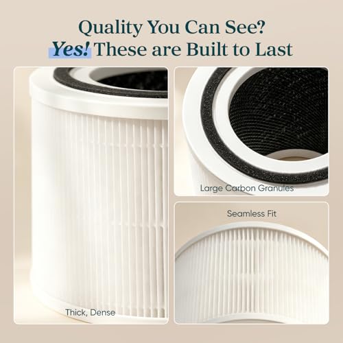 Image of Levoit Core 300-P Air Purifier Replacement Filter, Genuine Air Filters | AHAM VERIFIDE, Supports HEPA Sleep Mode, Activated Carbon, Removes Smoke Odor, Allergens, Pet Hair, Core 300-RF, 2 Pack