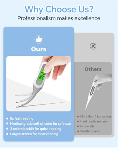 digital thermometer for adults and kids 8s fast reading baby oral thermometer with 3 colors backlit cf switchable fever alarm medical basal thermometer for oral rectal underarm