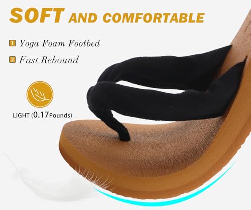 Image of KuaiLu Flip Flops for Women with Arch Support Summer Beach Thong Sandals