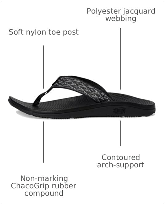 Image of Chaco Women's Classic Flip Sandals