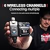 Xvive U4R Wireless In Ear Monitor System Receiver Only #5