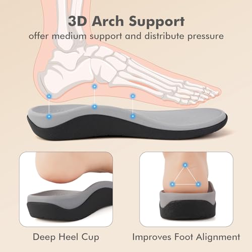 V.Step Orthopedic Slides with Arch Support for Women Men, Adjustable Orthotic Sandals for Plantar Fasciitis Pain Relief Indoor Outdoor Black W9/M82