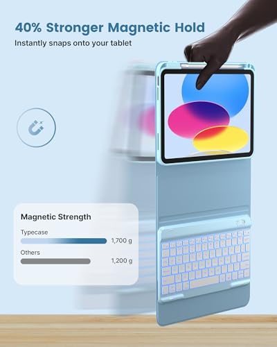 Image of typecase Folio iPad 11th /10th Gen Keyboard Case (11 inch A16 2025 & 10.9 inch 2022) - Magnetic Wireless Detachable Keyboard, 7-Color Backlight, Thin & Light, Pencil Holder - Sky Blue