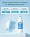 AQUA CREST LT1000PC ADQ747935 Replacement for LG® LT1000P®/PC/PCS ThinQ® Refrigerator Water Filter, LMXS28626S, LFXS26973S, MDJ64844601, ADQ74793501, ADQ74793502 and LT120F® Air Filter, 3 Combo