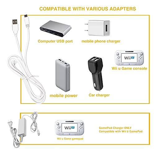 Charger Kits For Wii U Gamepad, Ac Power Adapter Charger And Usb Charging Cord For Nintendo Wii U Gamepad Remote Controller #TOP3