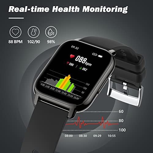 Smartwatch Uomo Risponde alle Chiamate in