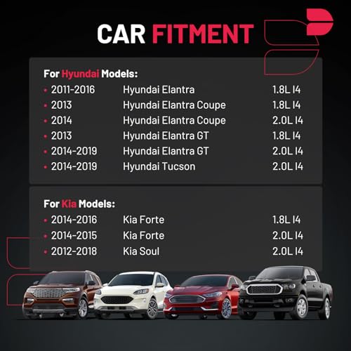 BDFHYK Ignition Coil Pack UF651 and Iridium Spark Plug 9686 Compatible with Kia Soul 2012 2013 2014 2015 Hyundai Elantra Coupe GT 2016-2018 Hyundai Tucson Kia Forte Coil Pack 1.8L 2.0L l4 Set of 4