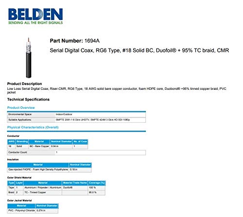 Av-Cables 150Ft 3G/6G Hd Sdi Bnc Cable- Belden 1694A Rg6 - Blue #TOP4
