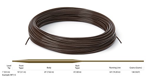 Cortland 333 Full Sinking Type 3 Fly Line (Wf7S) #TOP2