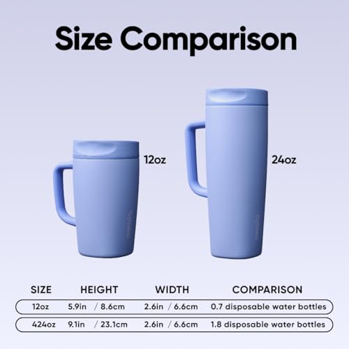 Image of Owala SmoothSip Slider Stainless Steel Insulated Travel Mug with Handle, 100% Leak Proof, For Hot and Cold Drinks, Travel Friendly with Sliding Lock Lid, 12 oz, BPA Free, Leak Proof, Out of the Blue