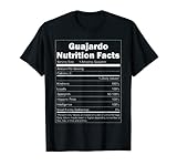 Estas buscando regalos para un reunion familiar? Checa este diseño de la familia Guajardo. Un recuerdo perfecto para un evento familiar para celebrar las tradiciones y la cultura hispana, latina o chicana.