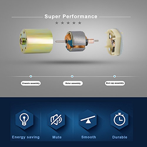 Greartisan DC 24V 100RPM Gear Motor High Torque Electric Micro Speed Reduction Geared Motor Eccentric Output Shaft 37mm Diameter Gearbox by Greartisan - Image 4