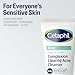 Cetaphil Gentle Clear Complexion-Clearing BPO Acne Cleanser with 2.6% Benzoyl Peroxide, Creamy and Soothing for Sensitive Skin, Suitable for All Skin Types, 4.2oz