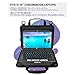 UZBL 13-14 inch Always on Pouch Work In Case For Chromebook and Laptops, Designed For Students, Classrooms, and Business