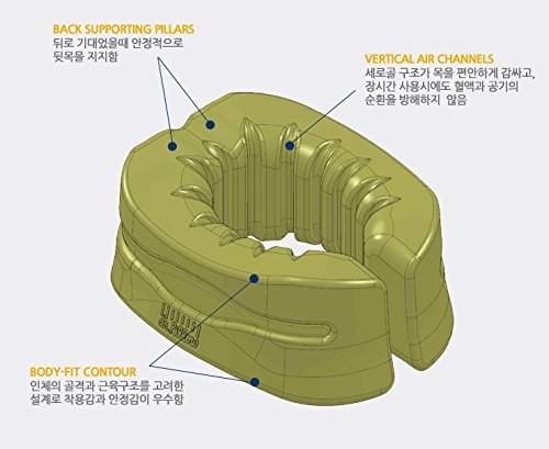 C-guard Neck Pillow - Comfortable Neck Supporter - Ergonomic Structure: Back Supporting Pillars, Vertical Air Channels, Body-Fit Container - Trip, Office - Purple (L)