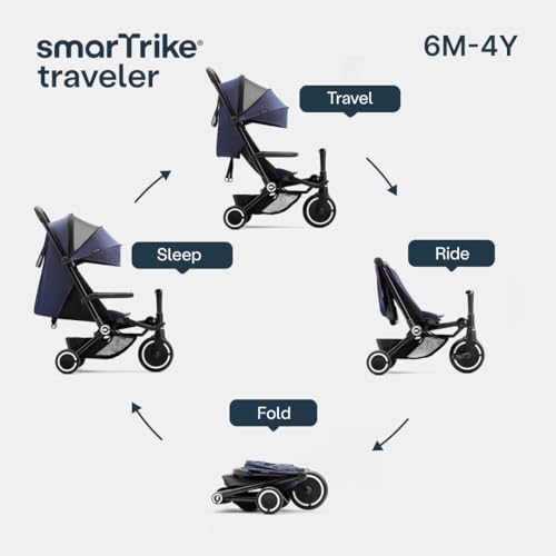 Image of Smartrike Traveler Travel Stroller for Toddlers - Lightweight, Foldable & Compact Stroller with Near-Flat Recline, Midnight Blue