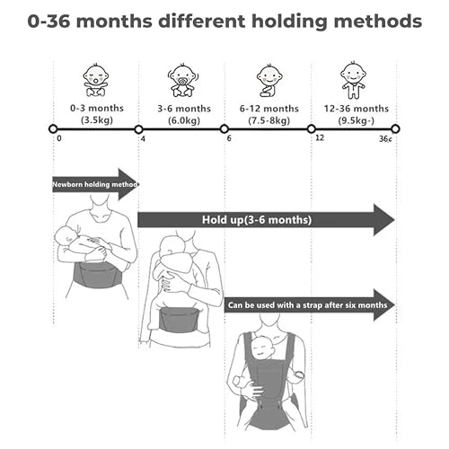 Image of Bembika Baby Carrier with Hip Seat - Soft Kangaroo Bag & Sling Carrier, Multiple Carry Positions, Adjustable Infant Carrier for Hands Free Parenting -(3-24 Months | 3-15 Kg | Grey)