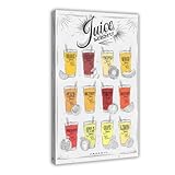 Bestseller Guides Poster auf Leinwand, Motiv: Arten von organischen Säften, Schlafzimmer, Dekoration, Landschaft, Büro, Raumdekoration, Geschenkrahmen: 30 x 45 cm