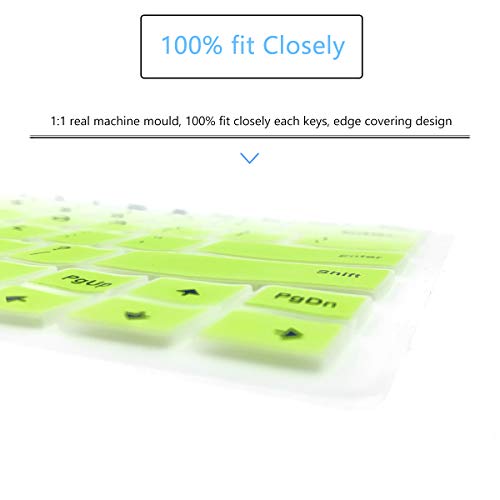 Keyboard Cover For Lenovo Thinkpad 14" E480 E485 E490 E475 E470 E470C, Thinkpad 14" T460(S) T470(S) T480(S) T490/S T495(S), Thinkpad L390 L460 L470 L480 14", Thinkpad A475 A485-Gradual Green #TOP6