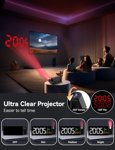 Netzu Projection Clock For Bedroom Ceiling thumb #1