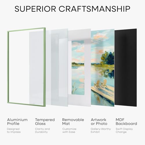Image of Homeforia 8x24 Green Panoramic Picture Frame, High-End Metal, Glass | High End Aluminum, Tempered Glass, 8x24 in Edge-to-Edge Display 24x8, Wall Kit, Set Of 2